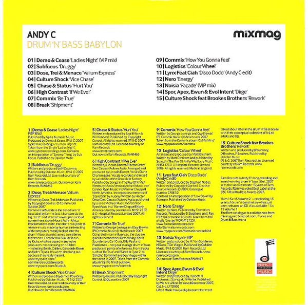 File:2007-11-12 - Mixmag presents Andy C Drum'N Bass Babylo.jpg