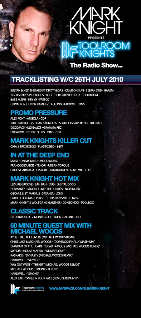 File:2010-07-26 - Mark Knight, Michael Woods - Toolroom Knights.jpg