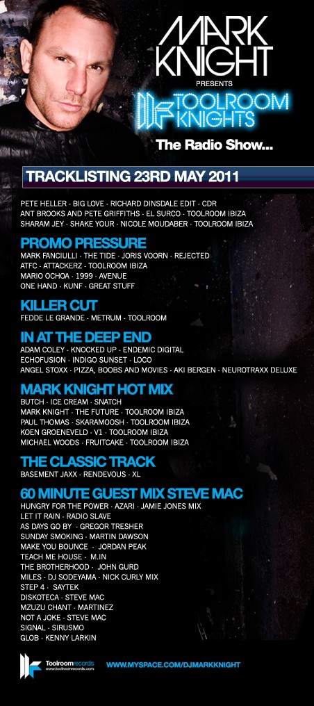 File:2011-05-23 - Mark Knight, Steve Mac - Toolroom Knights.jpg
