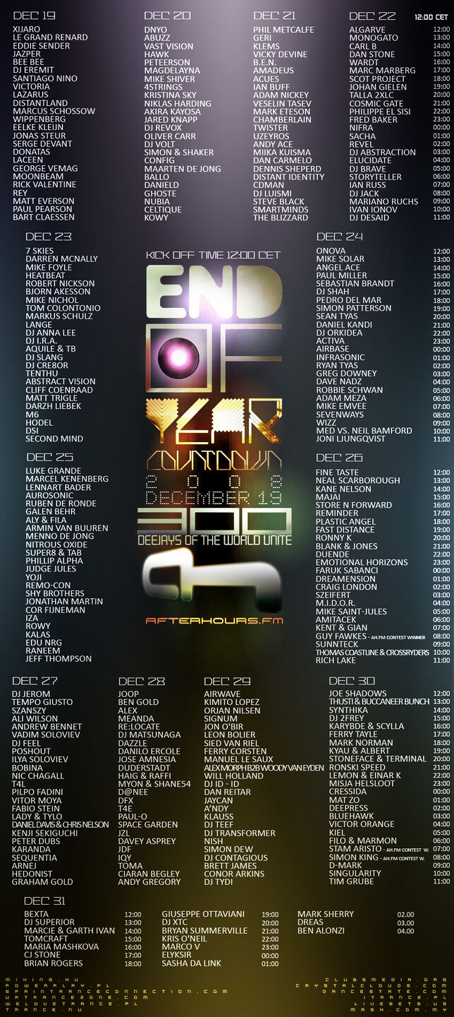 File:2008-12 - End Of Year Countdown.jpg