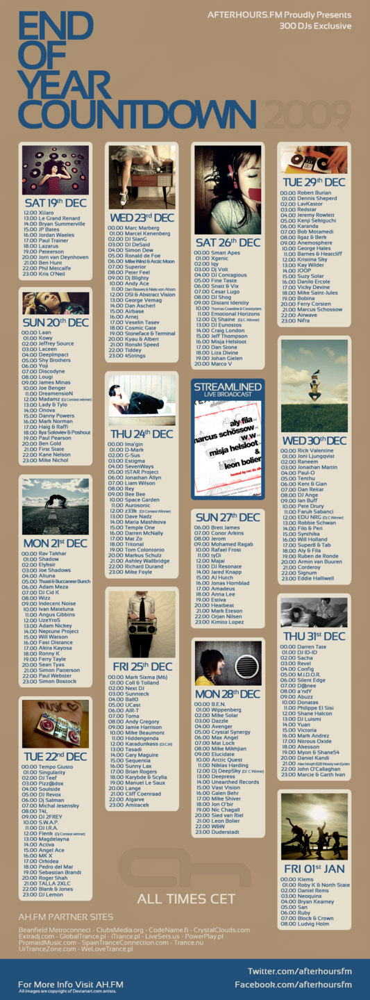 File:2009-12 - End Of Year Countdown.png