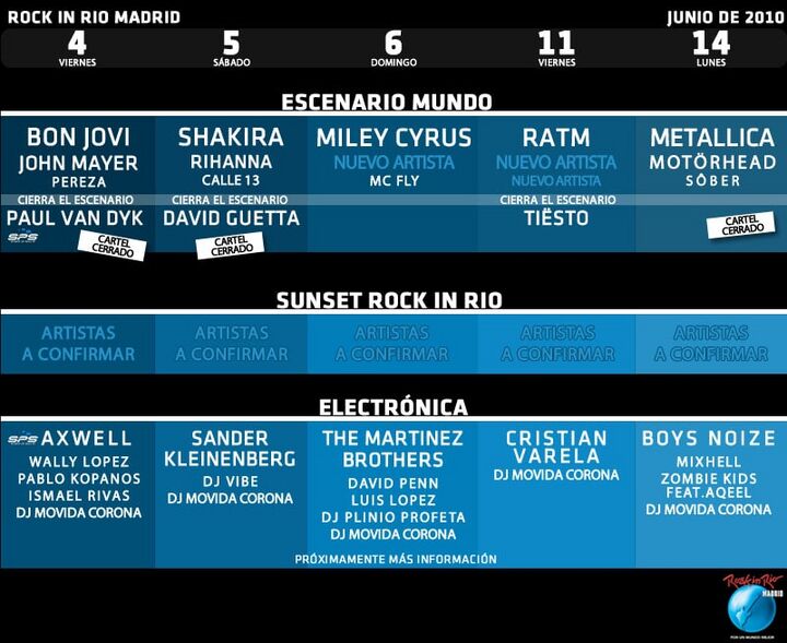 File:2010 - Rock In Rio Madrid.jpg