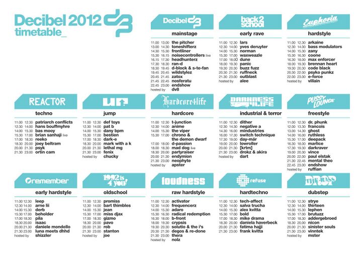 File:2012-08-18 - Decibel Outdoor, Timetable.jpg