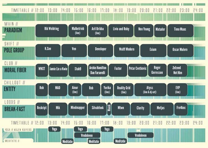 File:2013-08-10 - Paradigm Festival, Timetable.jpg