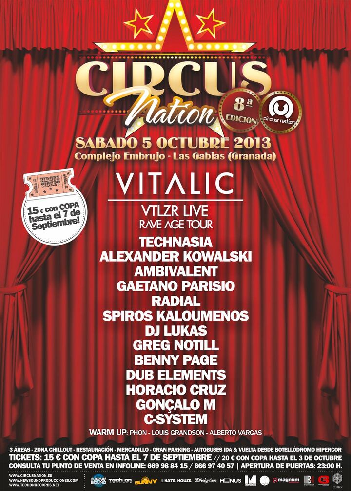 File:2013-10-05 - Circus Nation.jpg