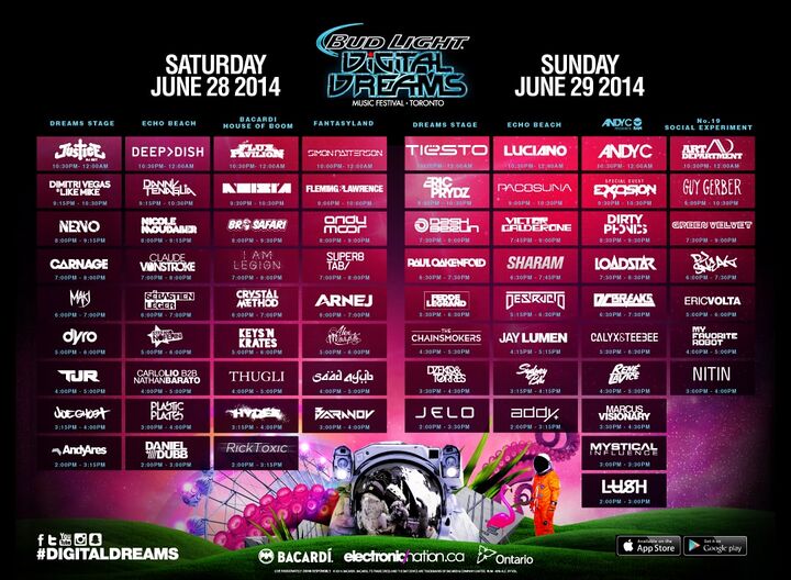 File:2014-06-2X - Digital Dreams, Lineup.jpg