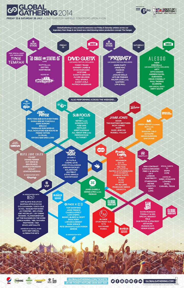File:2014-07 - Global Gathering.jpg