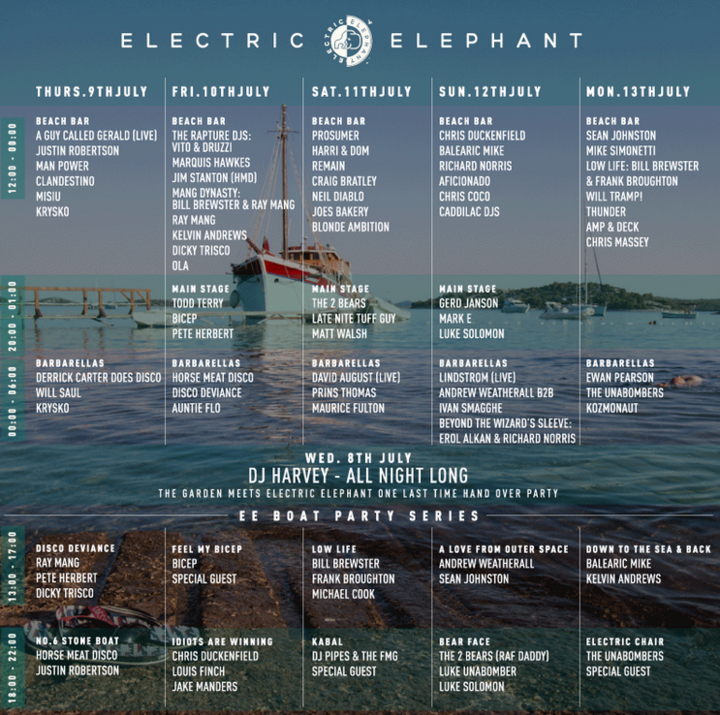File:2015-07 - Electric Elephant -2.png