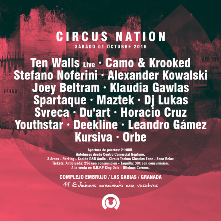 File:2016-10-01 - Circus Nation -1.png