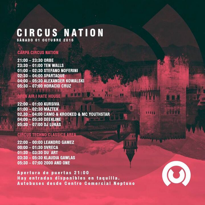 File:2016-10-01 - Circus Nation -3.jpg