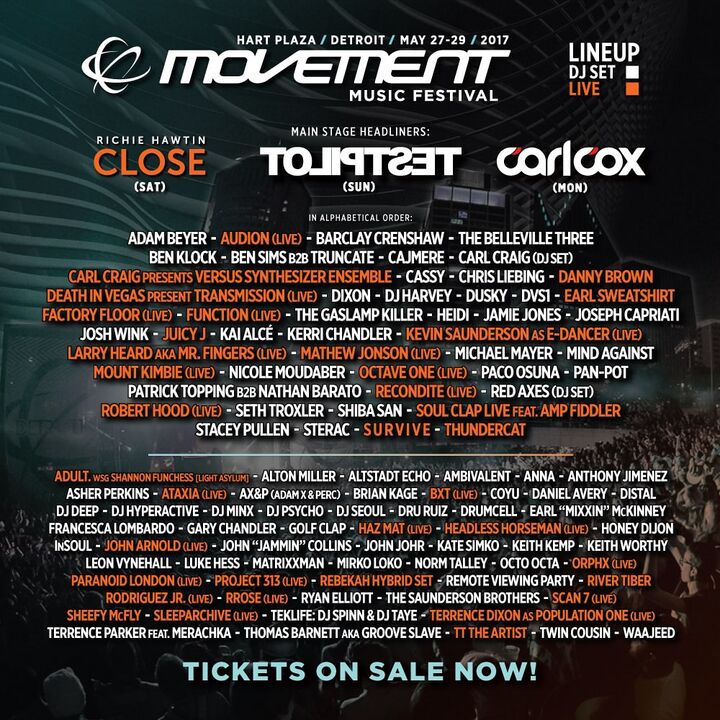 File:2017-05-2X - Movement.jpg