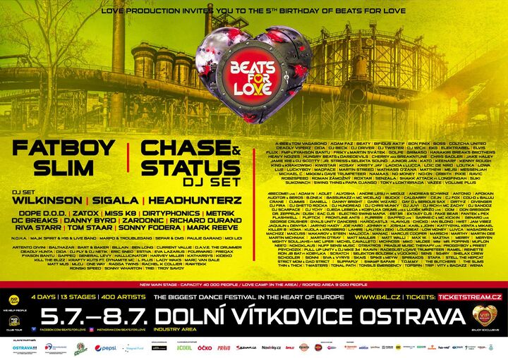 File:2017-07-0X - Beats For Love.jpg