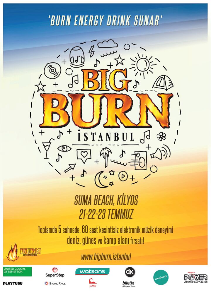 File:2017-07-2X - Big Burn Istanbul.jpg