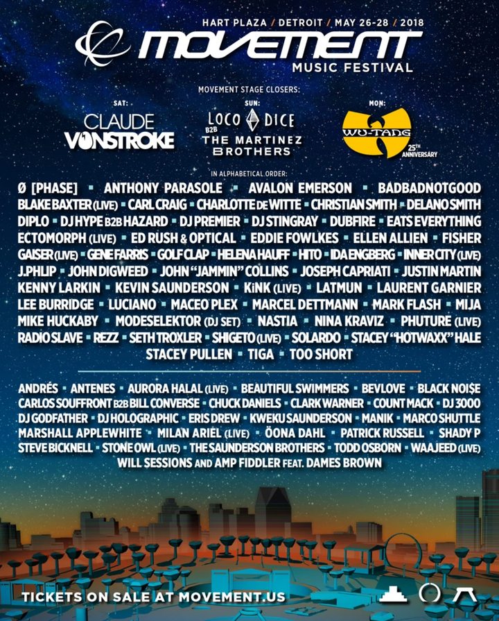 File:2018-05-2x - Movement, Detroit.png