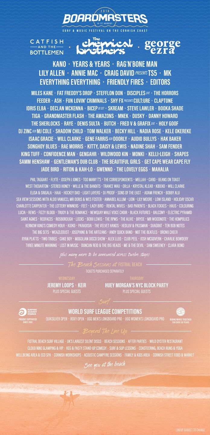 File:2018-08 - Boardmasters Festival.jpg