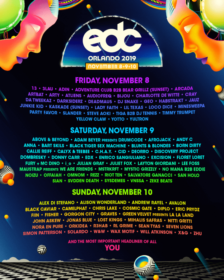 File:2019-11 - EDC, Orlando.png