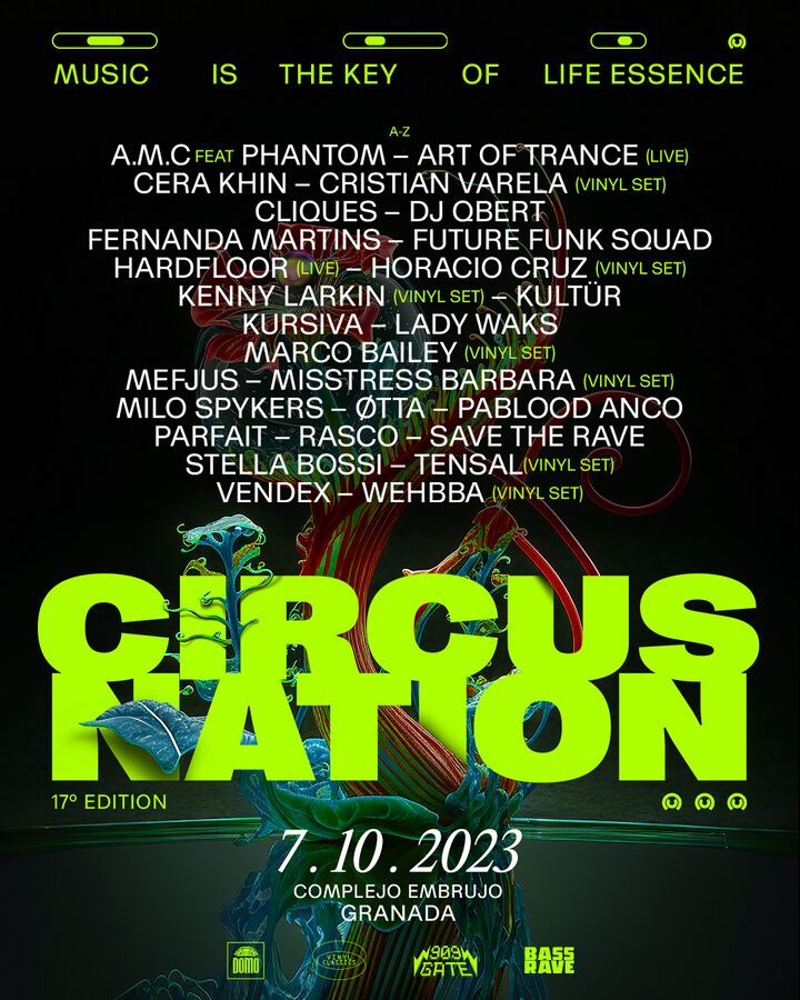 File:2023-10-07 - Circus Nation.jpg