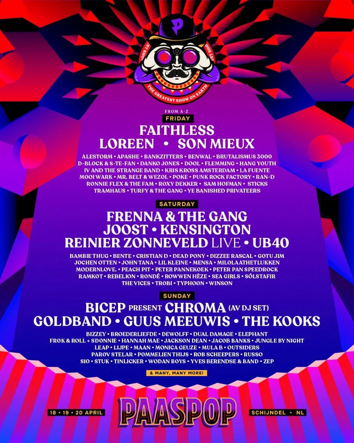 File:2025-04 - Paaspop.webp