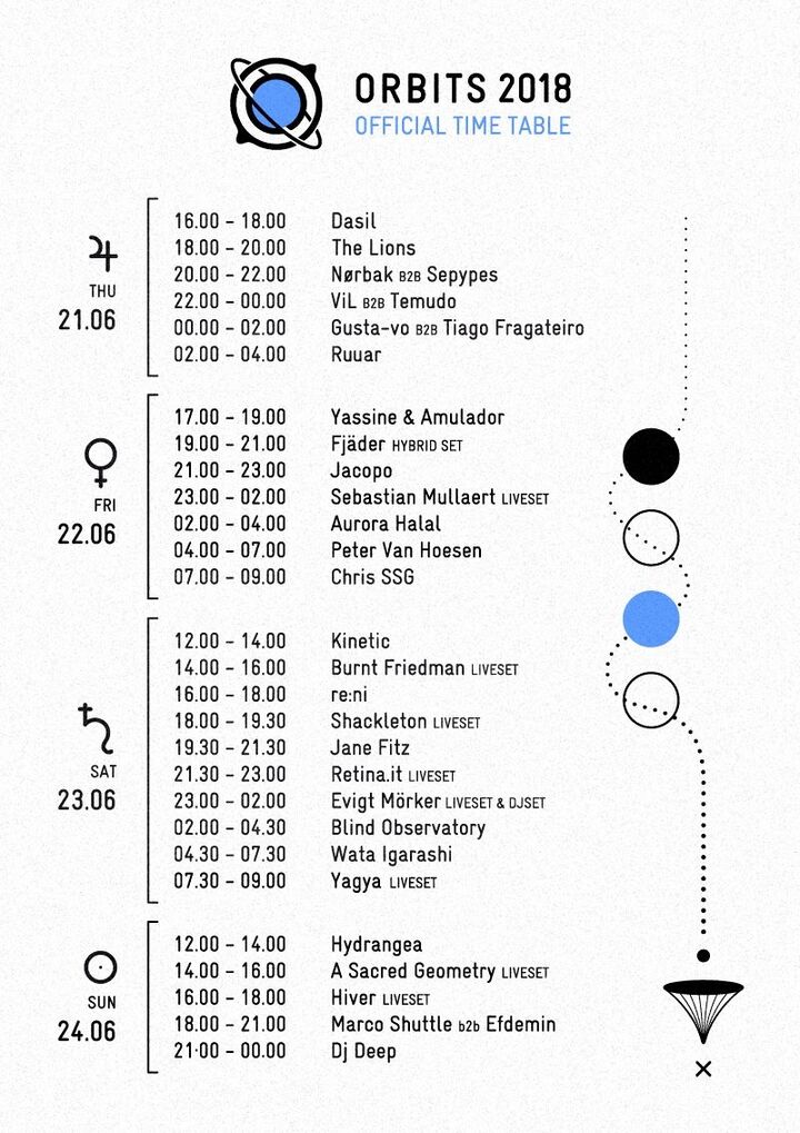 File:Orbits Festival 2018.jpg