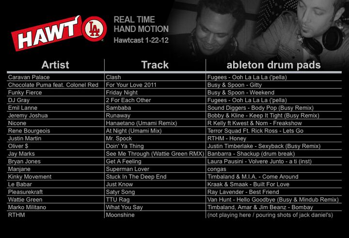 File:RTHM Hawtcast tracklist.jpg